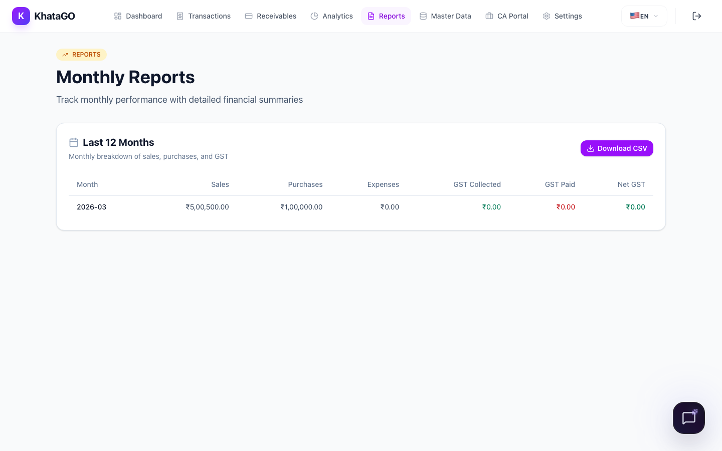 Monthly Revenue & GST Portal